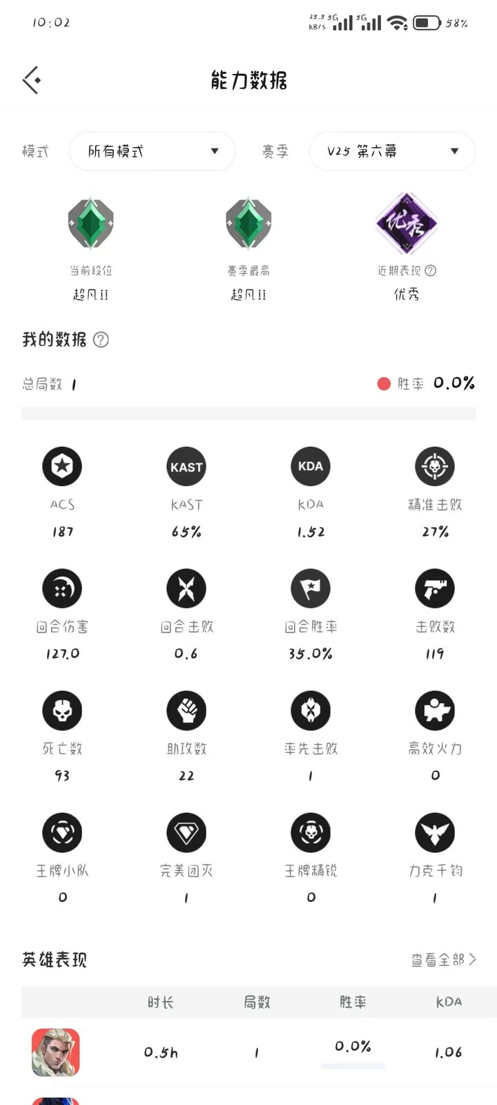 V25 第六幕：超凡入圣二，1局，ACS187